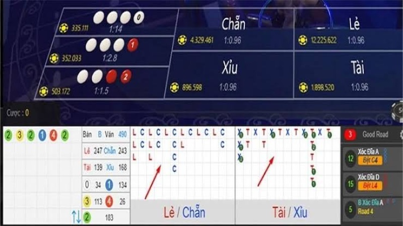 Kết quả đưa ra từ phần mềm soi cầu xóc đĩa chuẩn không?